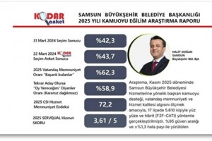Halit Doğan Türkiye’nin En Başarılı Belediye Başkanları Arasında Gösteriliyor
